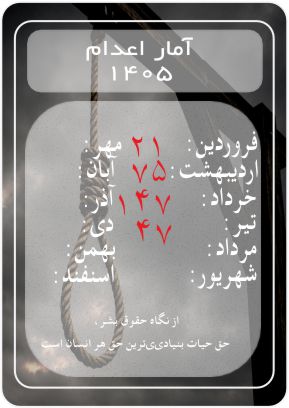 آمار اعدام ۱۴۰۵