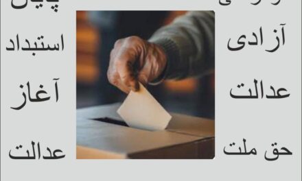 دموکراسی: بنیان عدالت و حقوق بشر و حقوق شهروندی حقوق بنیادین سنگ بنای جامعه آزاد و قانون مدار
